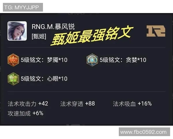 探寻RNG战队在S15电竞英雄联盟中的心理素质与竞技表现的深度分析