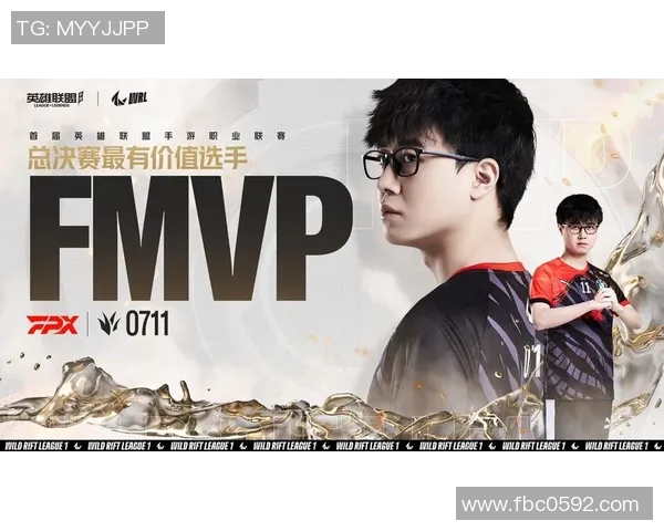 探寻FPX战队的默契配合与战术布局揭秘英雄联盟的精彩瞬间