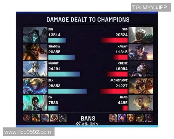 英雄联盟S15耐力排行榜V5战队荣登第八名展现强大实力与团队合作