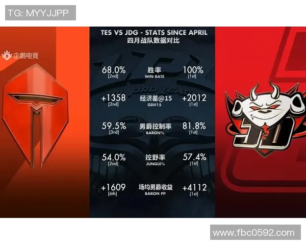 JDG与TES电竞总决赛耐力对决赛后深度分析与反思 JDG与TES电竞总决赛耐力对决赛后深度分析与反思