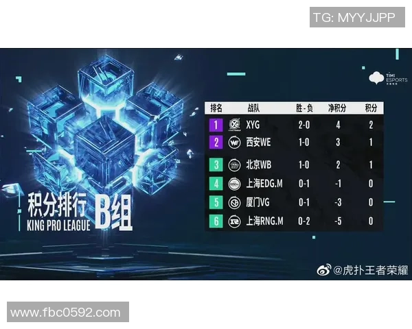 电竞比分深度对话王强探讨DOTA2背后的奋斗与梦想
