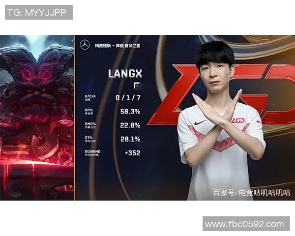 2026电竞新闻S15LOL赛事中FPX战队荣登王者荣耀意识排行榜第六名引发热议 2026电竞新闻S15LOL赛事中FPX战队荣登王者荣耀意识排行榜第六名引发热议